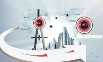 電子商務對中小企業(yè)發(fā)展的實際意義